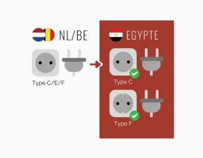 Stopcontacten overzicht Egypte