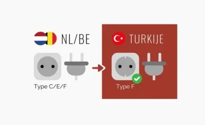 Overzicht van de stopcontacten in Turkije